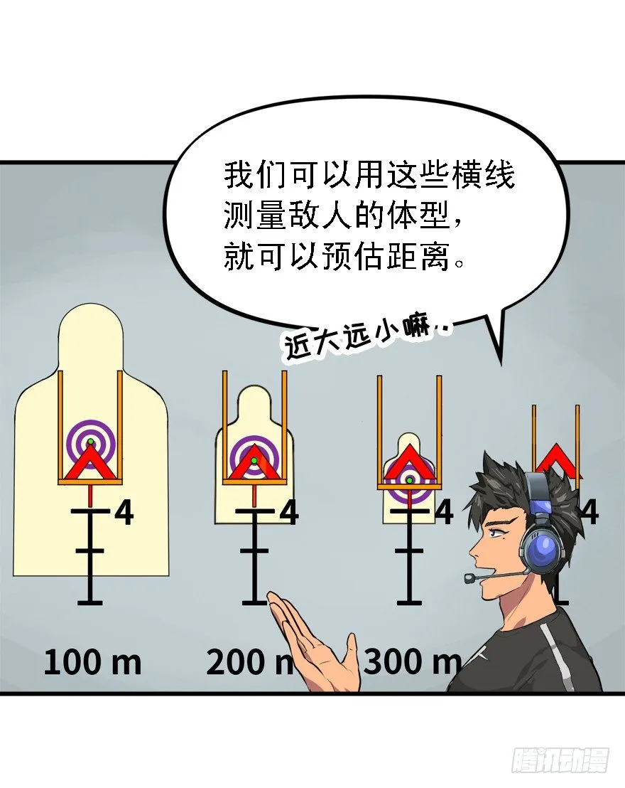 何谓狙击 第11页