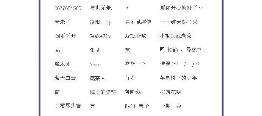 Double Kill 第107页