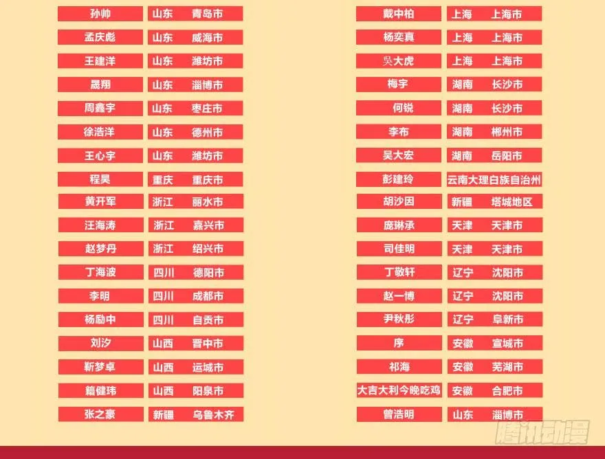 封测 第112页