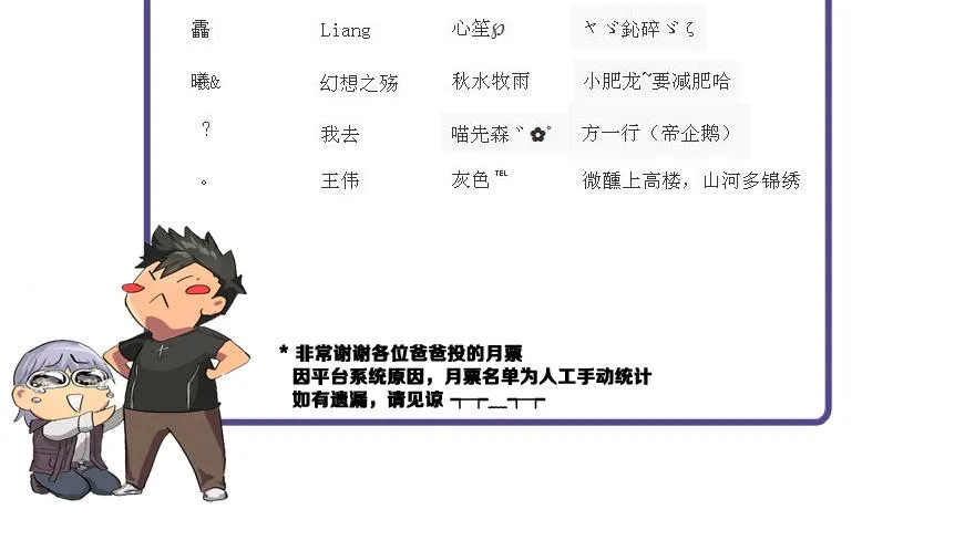 五年模拟三年高考 第122页
