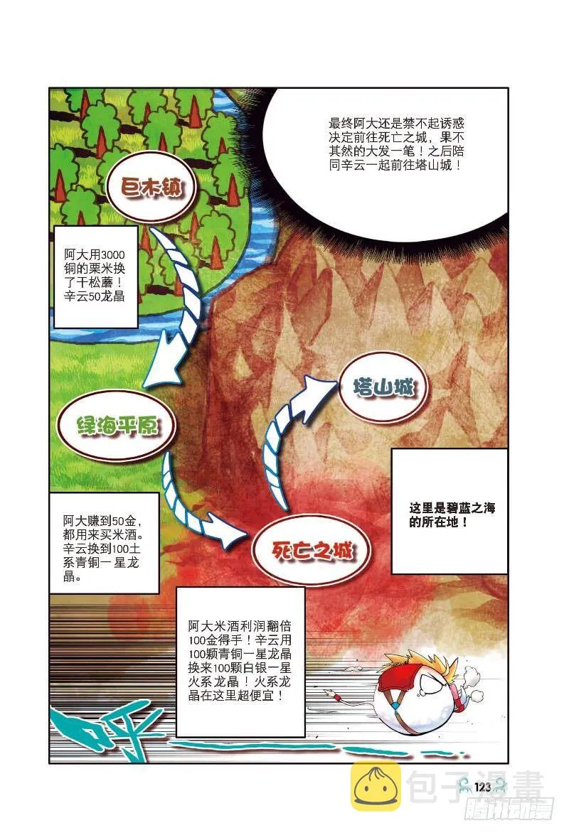 5 碧蓝之海（中） 第2页