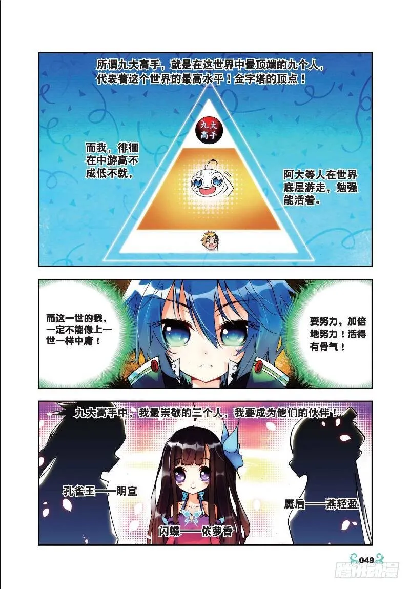 18 拍卖会（上） 第2页