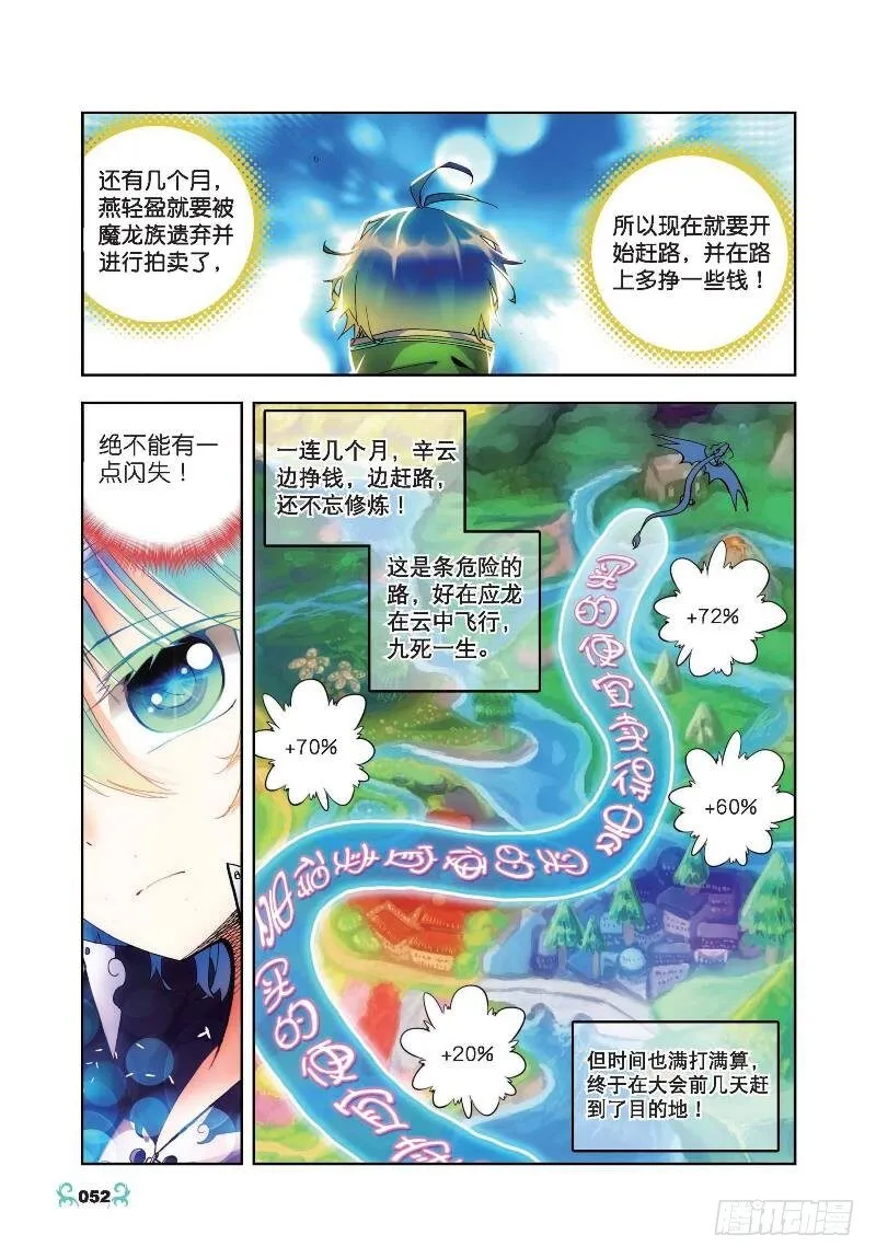 18 拍卖会（上） 第5页