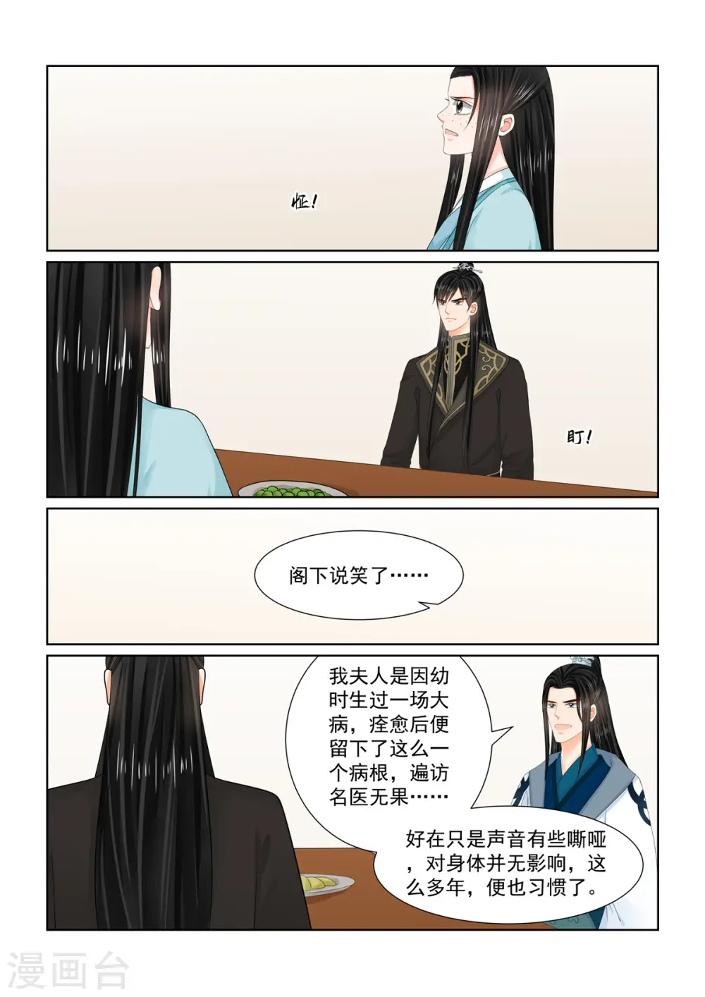 第103话3 用药 第1页