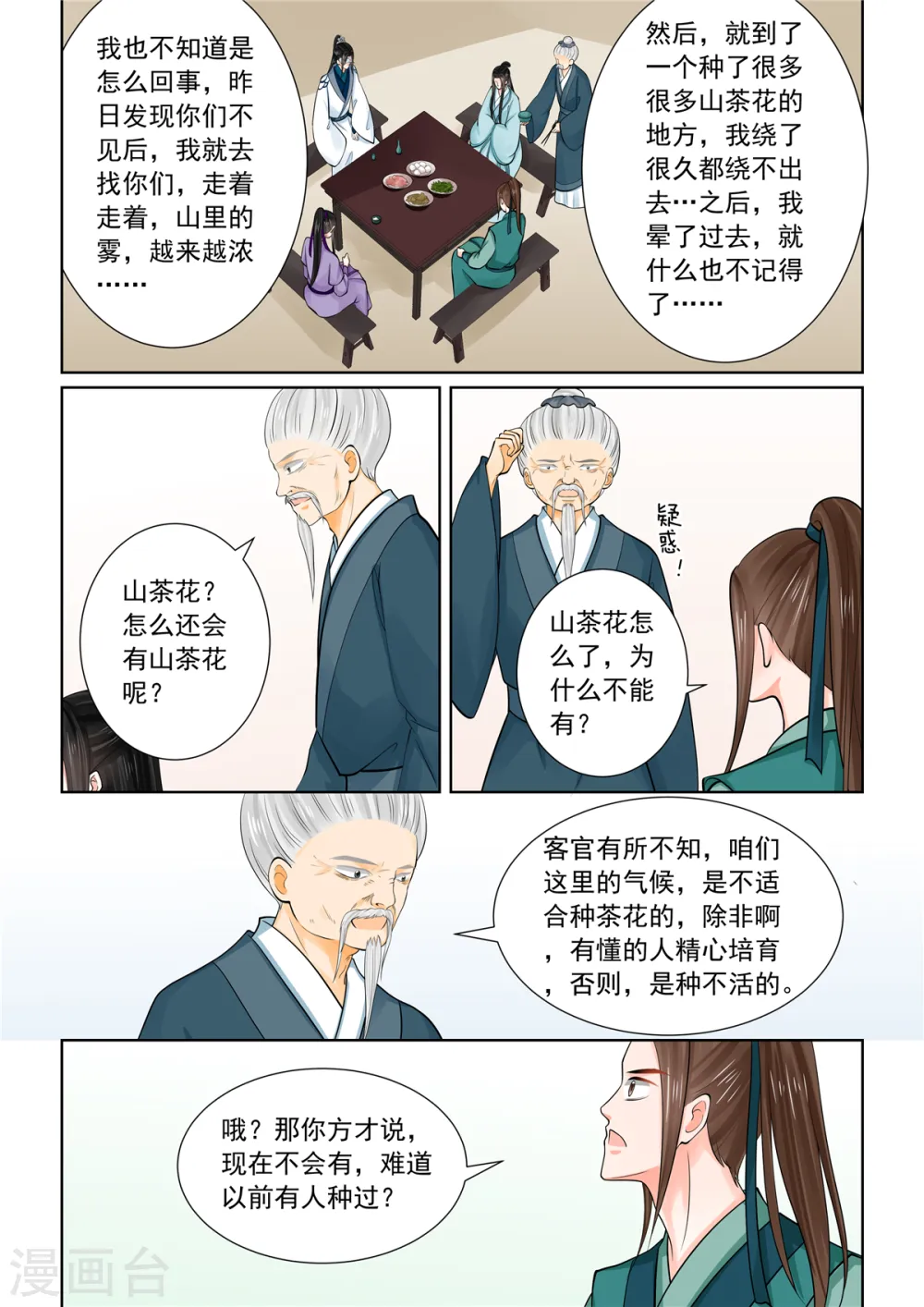 第87话1 重逢 第7页