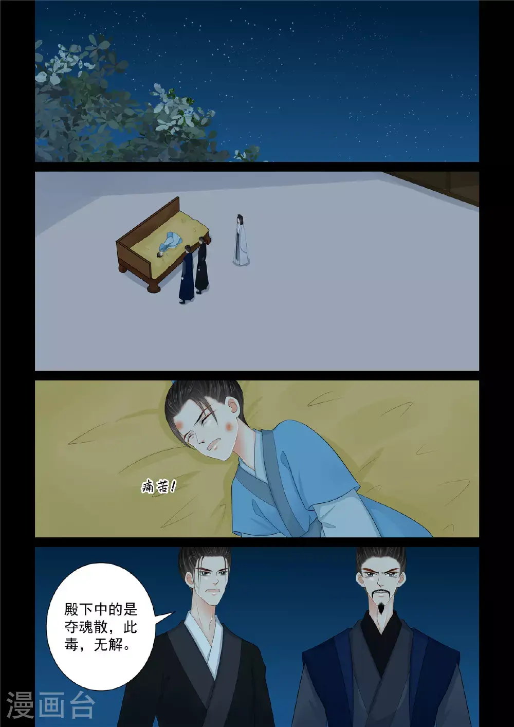 第131话1 蜕变 第8页