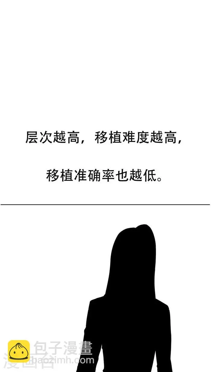 第1话 命运轮盘 第6页