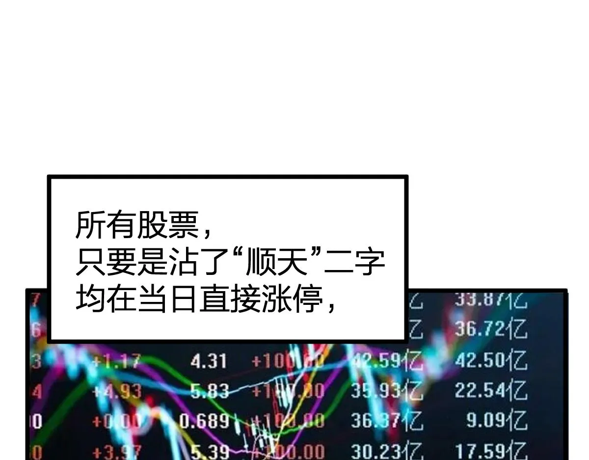 第195话 收货！ 第74页