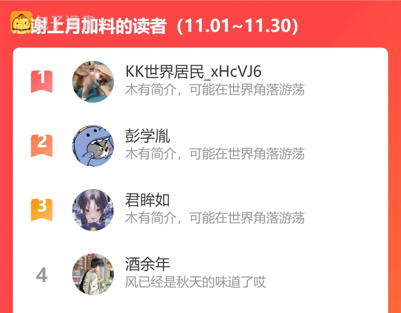第201话 我，既是东海！！ 第159页