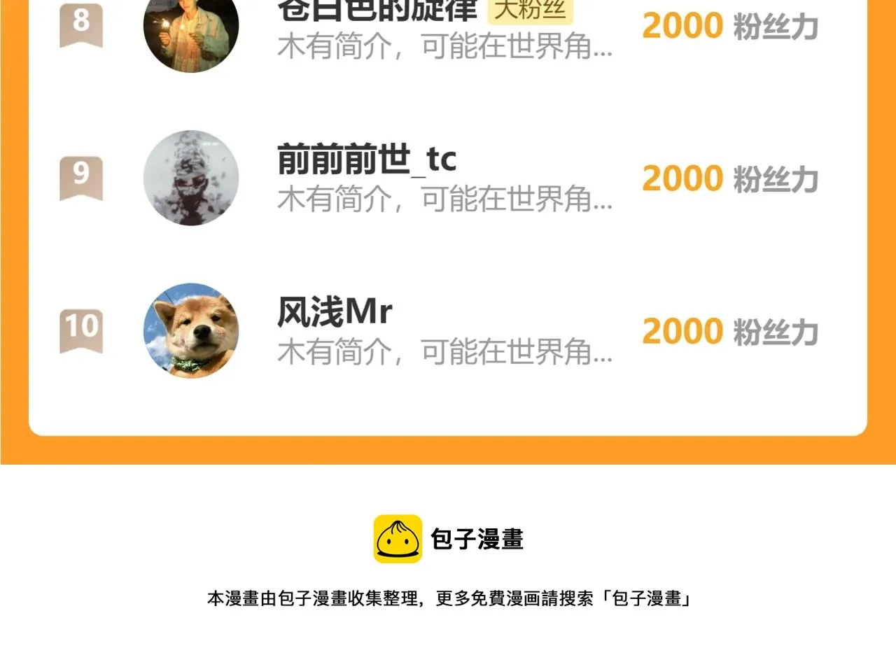 第202话 龘虎山奇妙冒险 第166页