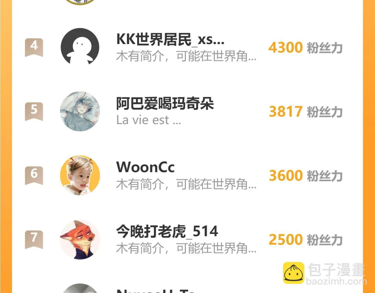 第206话 圈套？！ 第177页