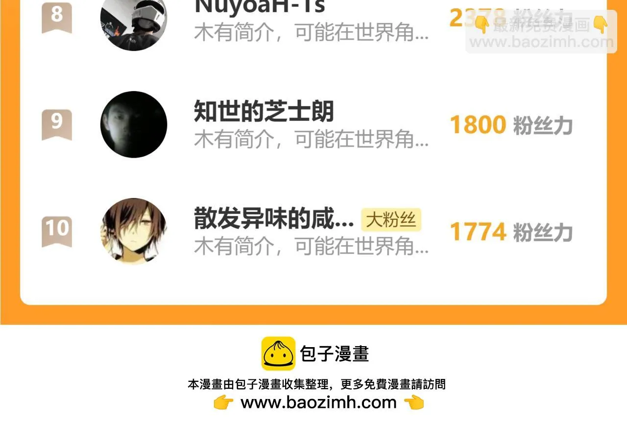 第206话 圈套？！ 第178页