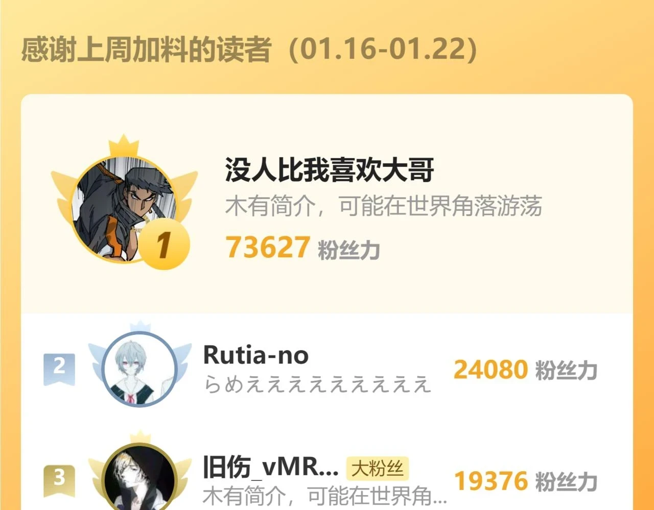 第207话 十二真形 第171页