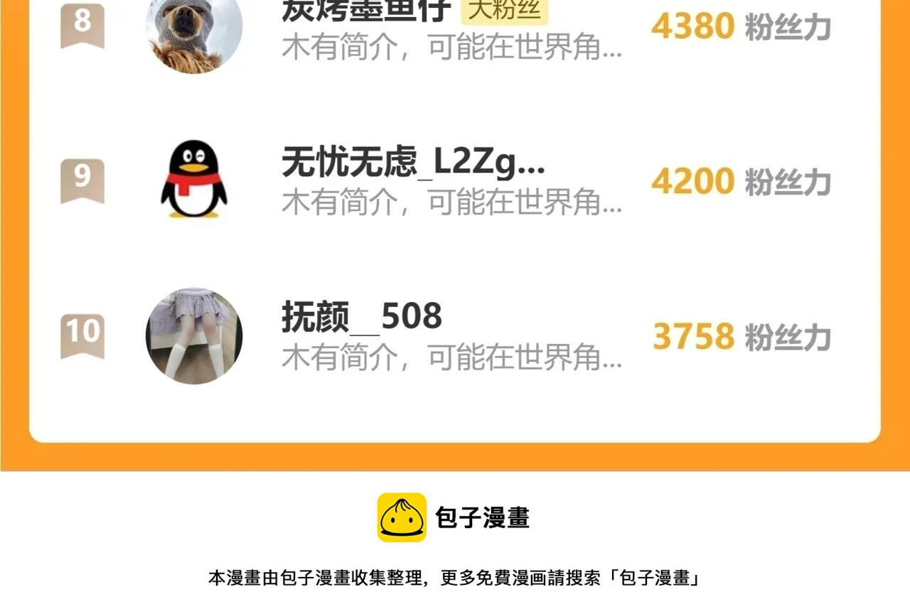 第207话 十二真形 第173页