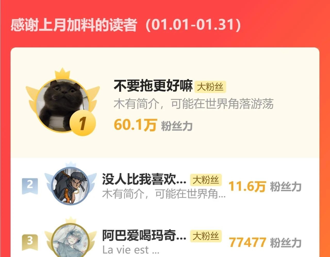 第208话 大杀四方！ 第165页