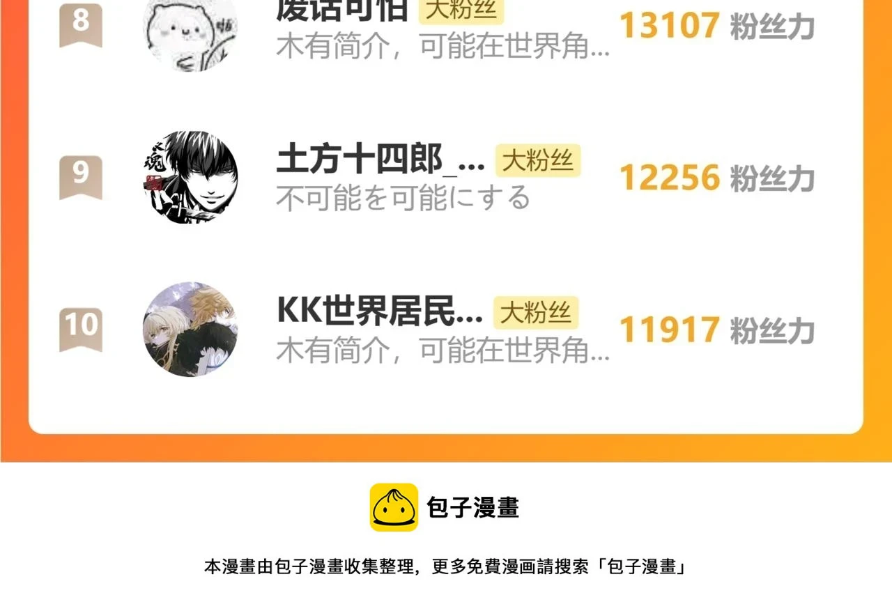 第208话 大杀四方！ 第167页