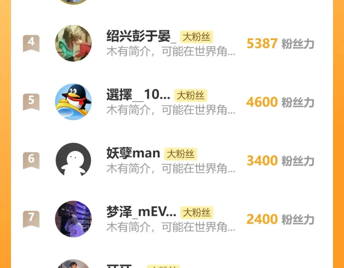 第213话 苏醒 第162页