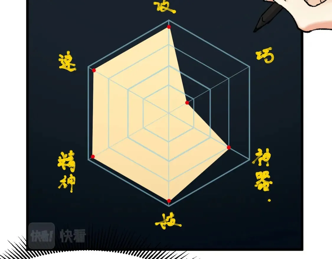 第214话 试图突破？！ 第16页