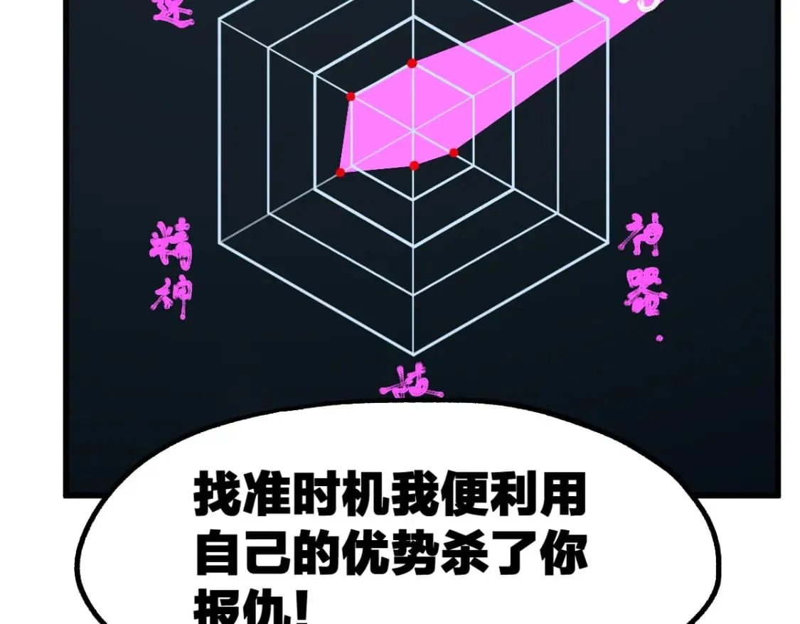 第214话 试图突破？！ 第19页