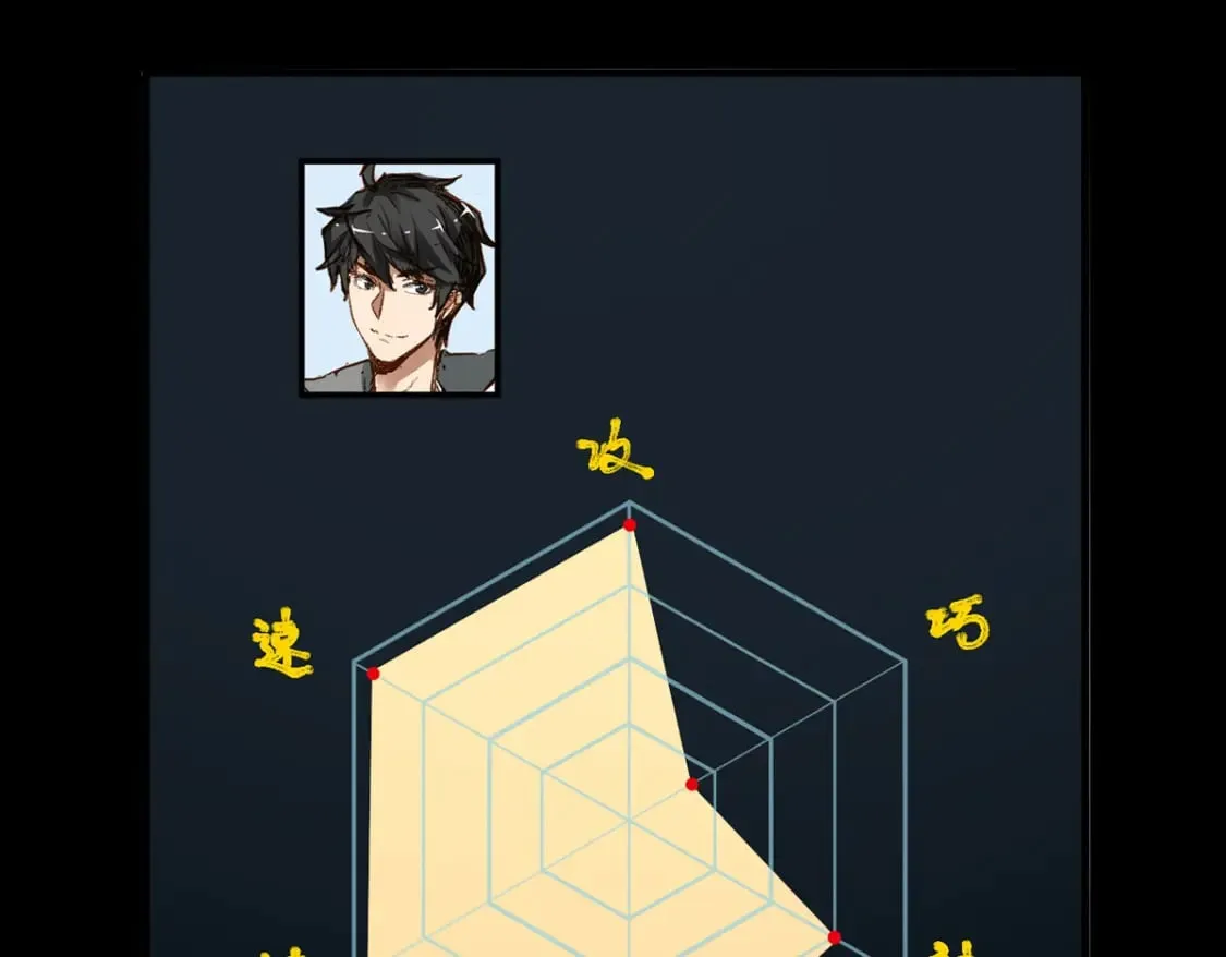 第214话 试图突破？！ 第147页