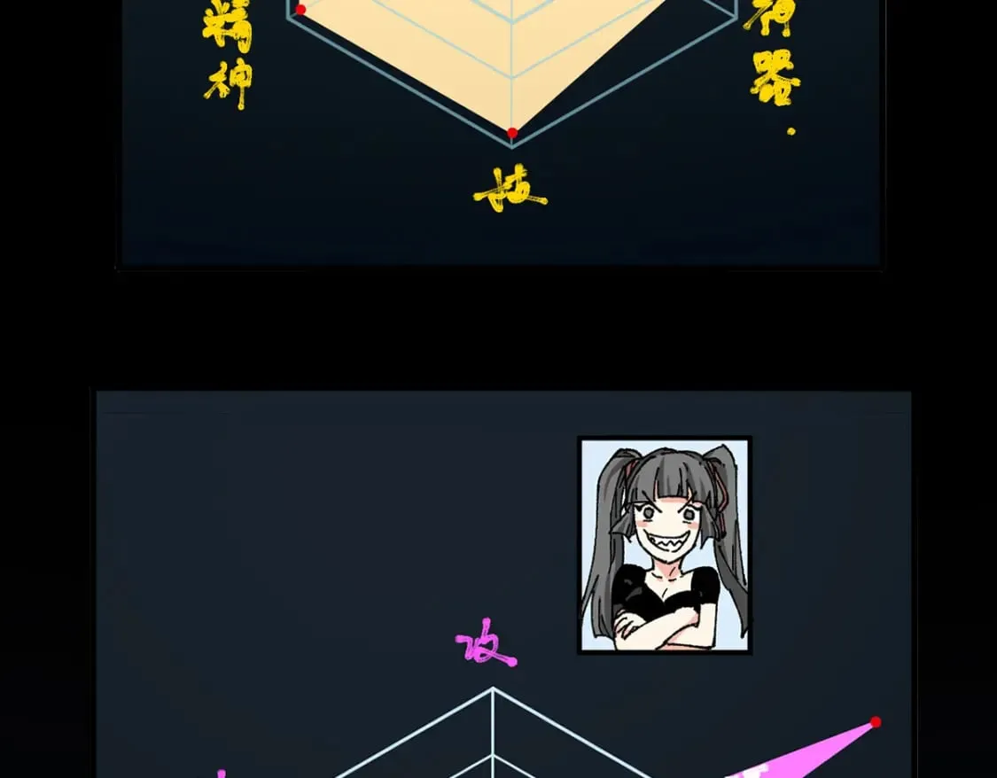 第214话 试图突破？！ 第148页