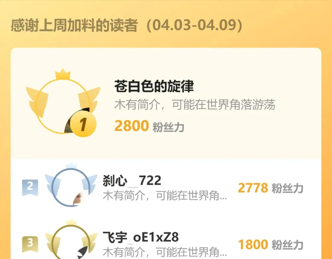 第218话 万箭齐发！ 第119页