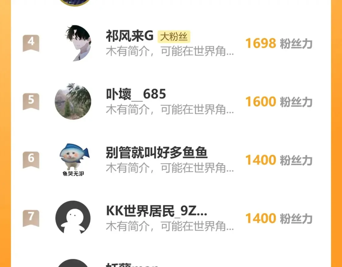 第219话 楚风vs四大名 第145页