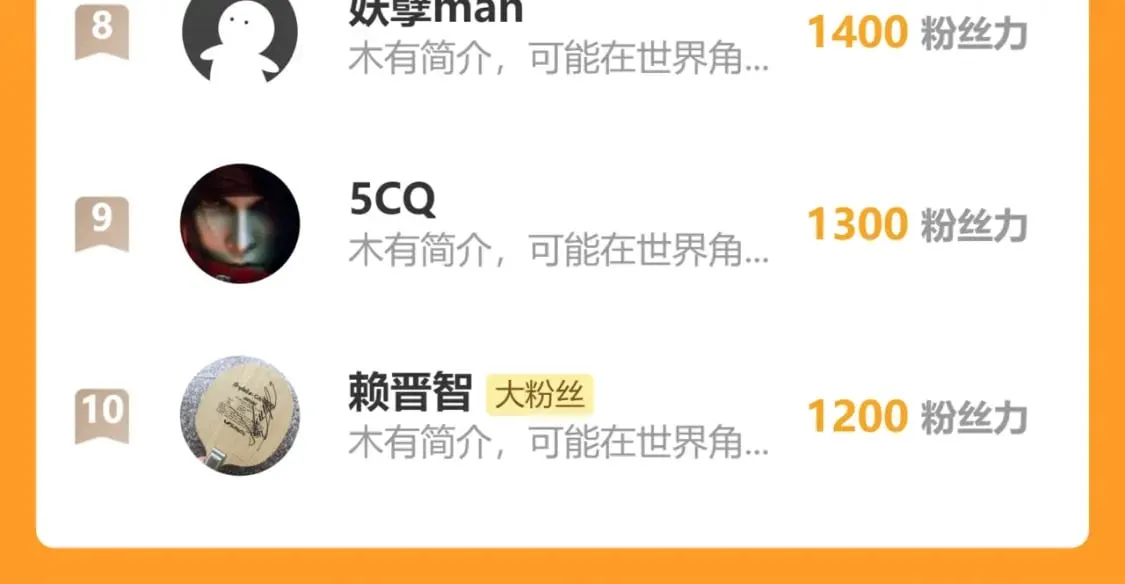 第219话 楚风vs四大名 第146页