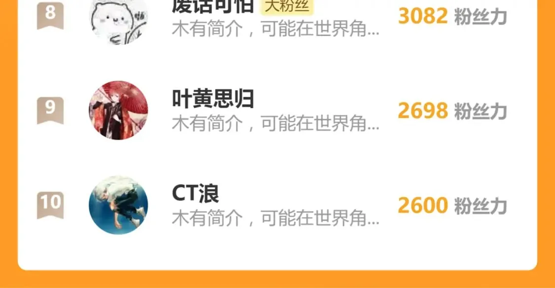 第222话 食我炸弹啦！ 第96页