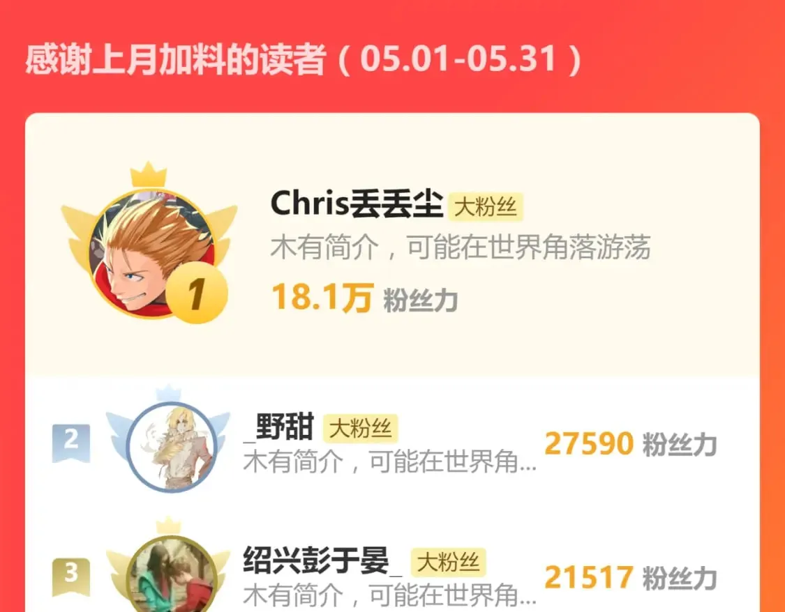 第225话 妖仙临世！ 第116页
