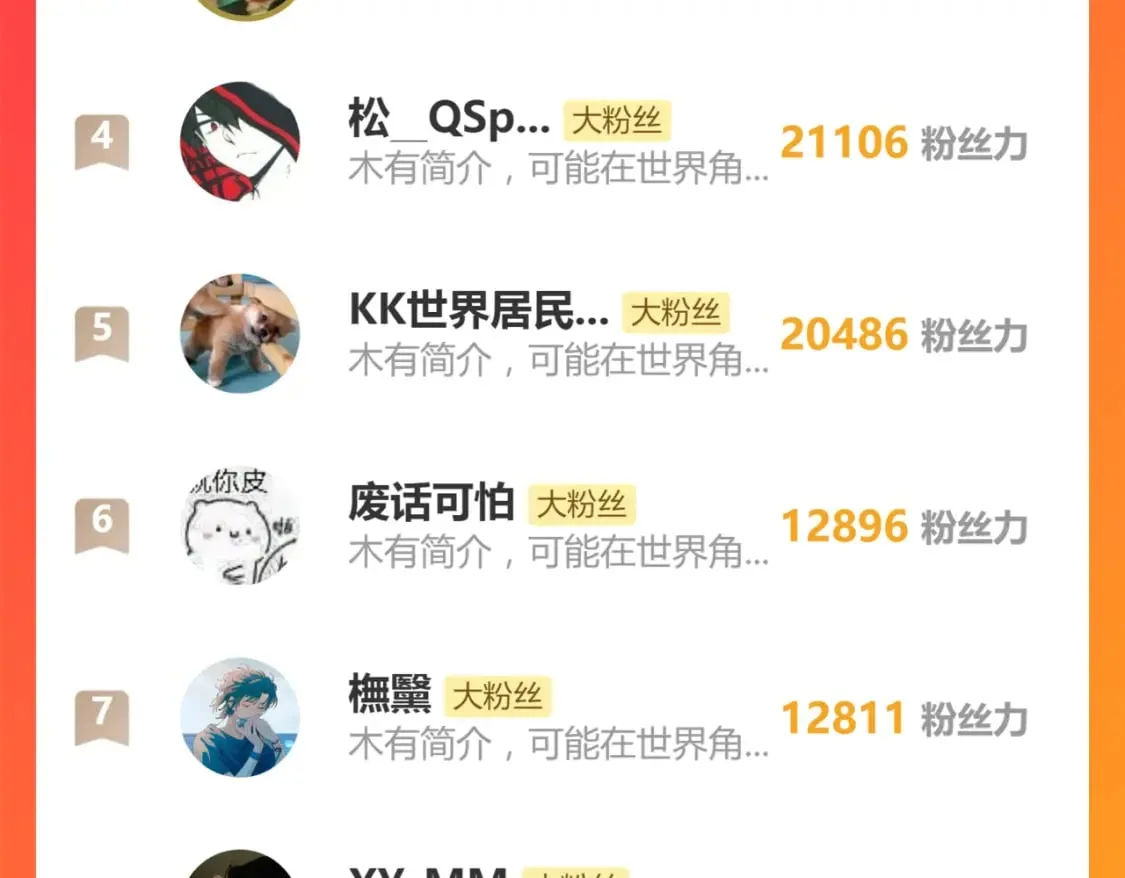 第225话 妖仙临世！ 第117页