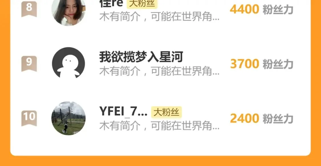 第226话 大妖出动！ 第124页