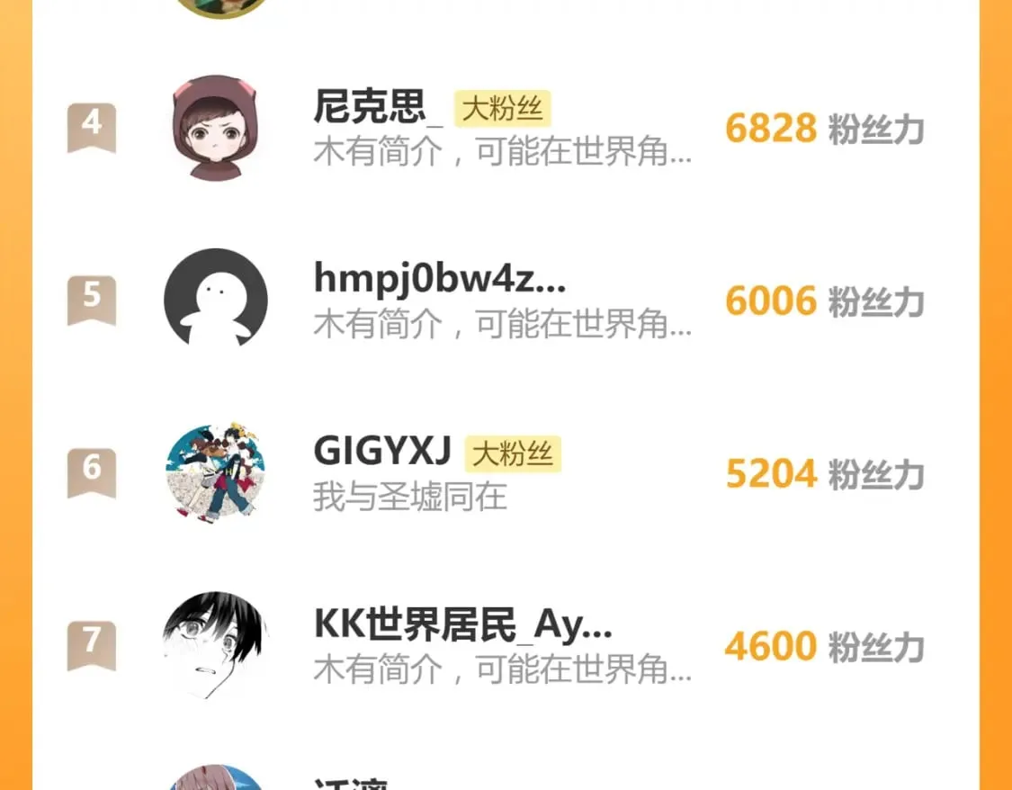 第228话 覆海蛟魔拳！ 第136页