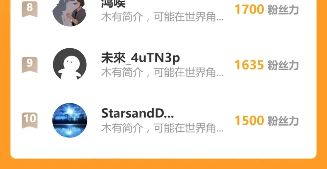 第231话 二次天地异变？！ 第111页