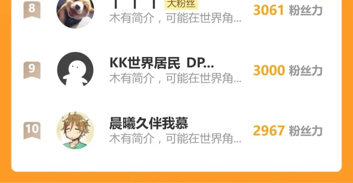 第233话 冤家路窄！！ 第99页