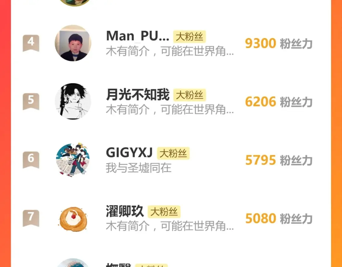 第234话 远古场域！ 第174页