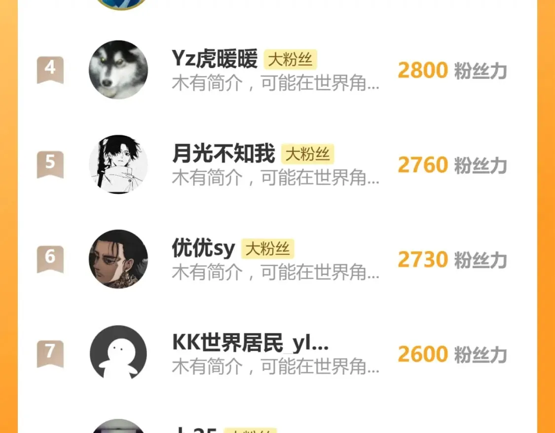 第235话 豪赌！！ 第118页