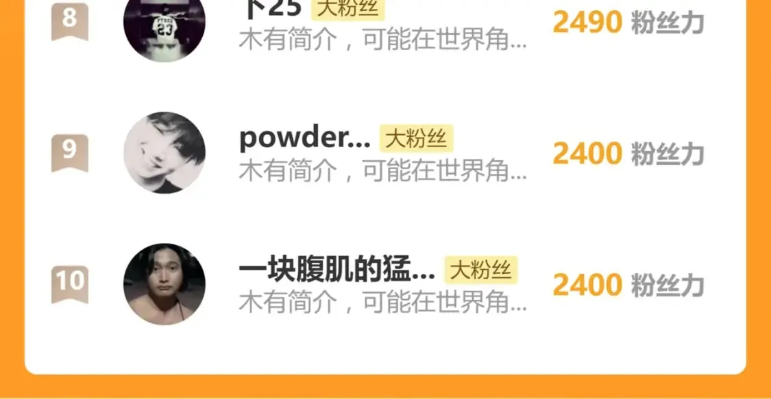 第235话 豪赌！！ 第119页