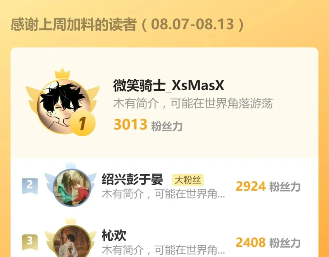 第236话 小磨盘！ 第134页