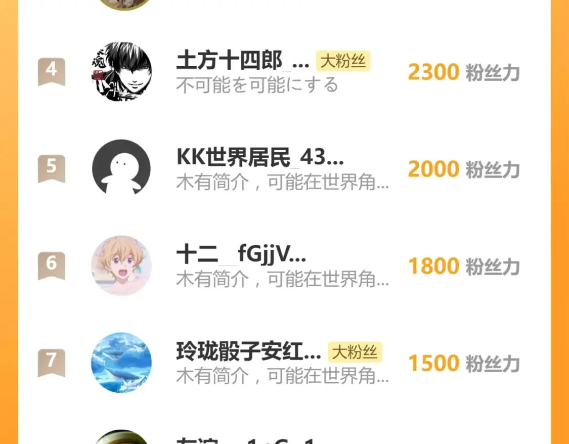 第236话 小磨盘！ 第135页