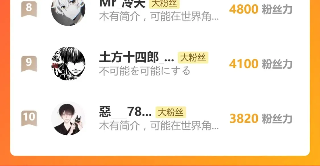 第238话 读书是唯一的出路 第152页