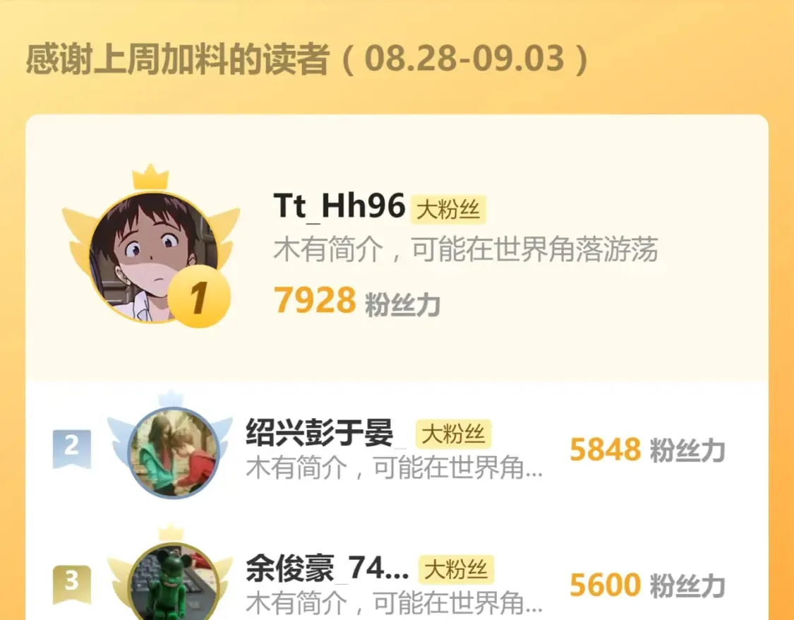 第239话 知识改变命运！ 第128页