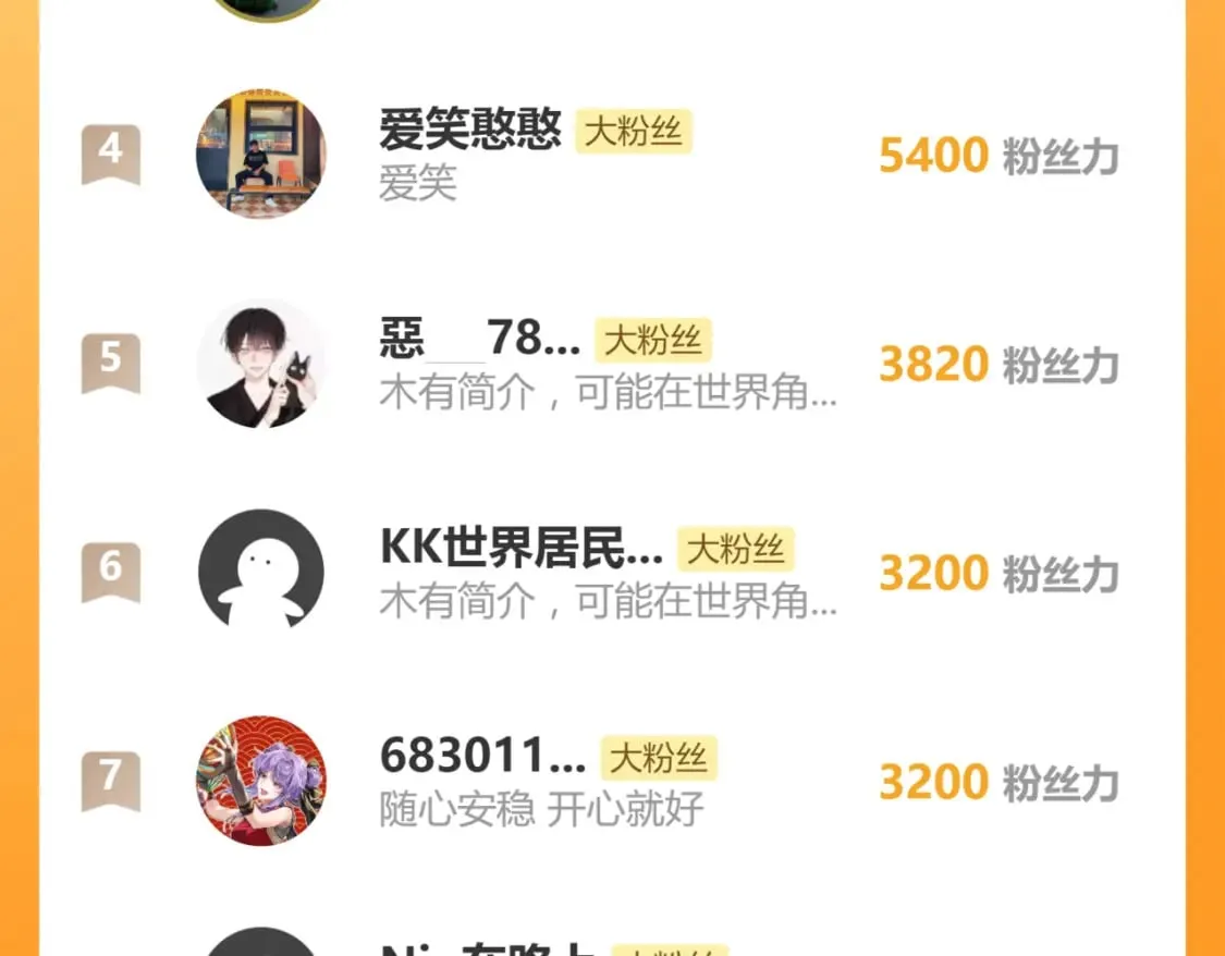 第239话 知识改变命运！ 第129页