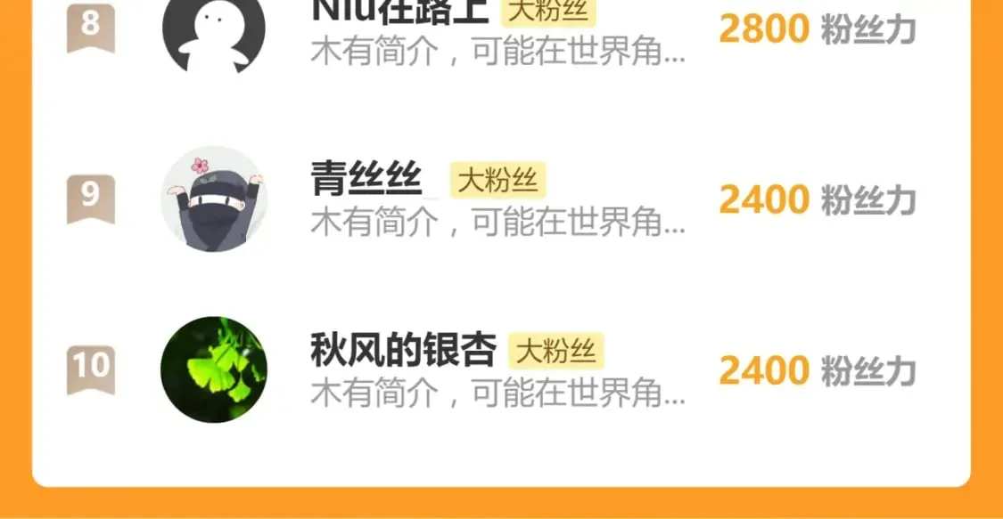 第239话 知识改变命运！ 第130页