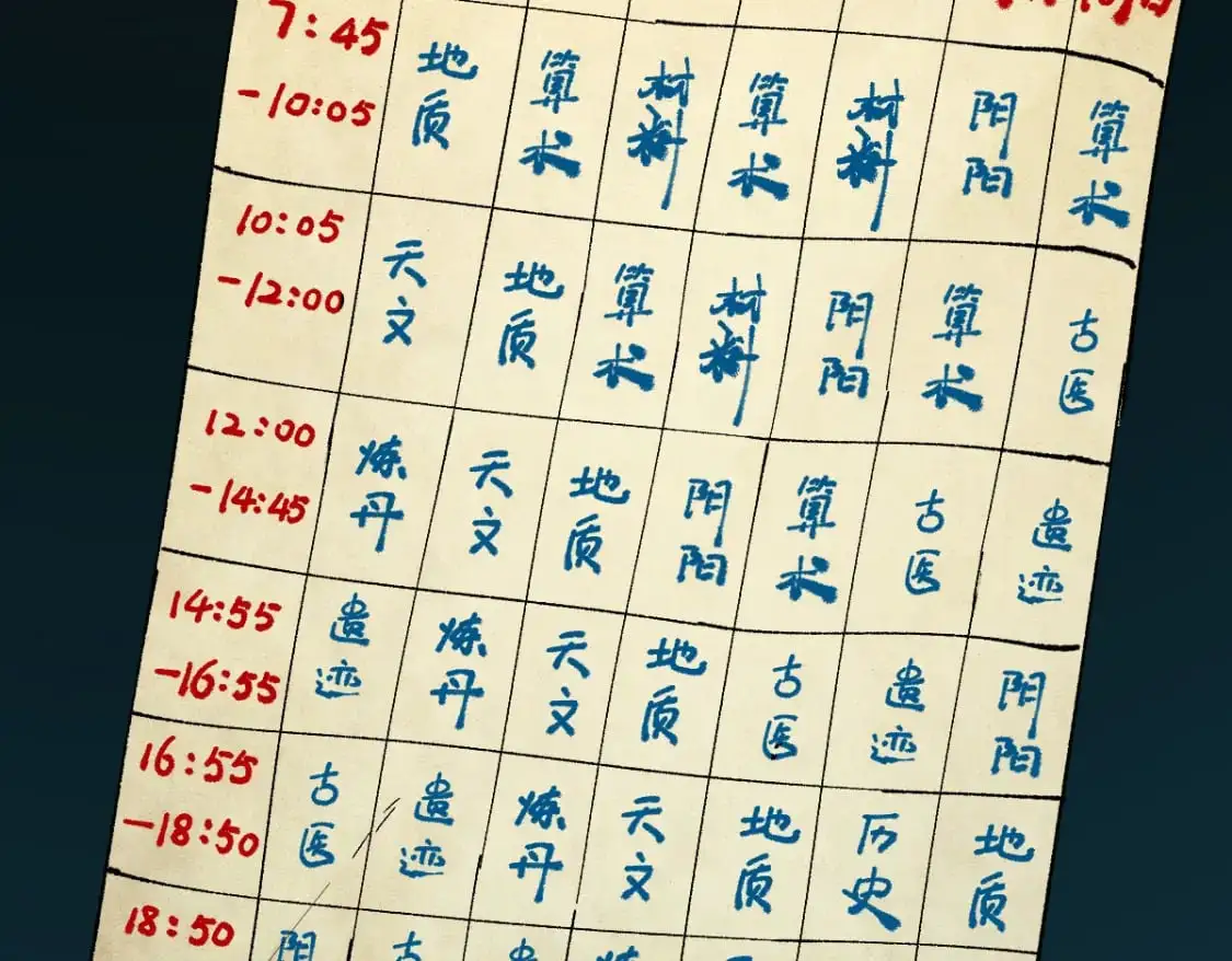 第243话 摆烂万岁！ 第15页