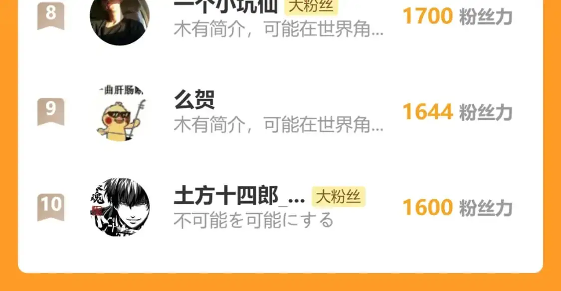 第243话 摆烂万岁！ 第110页