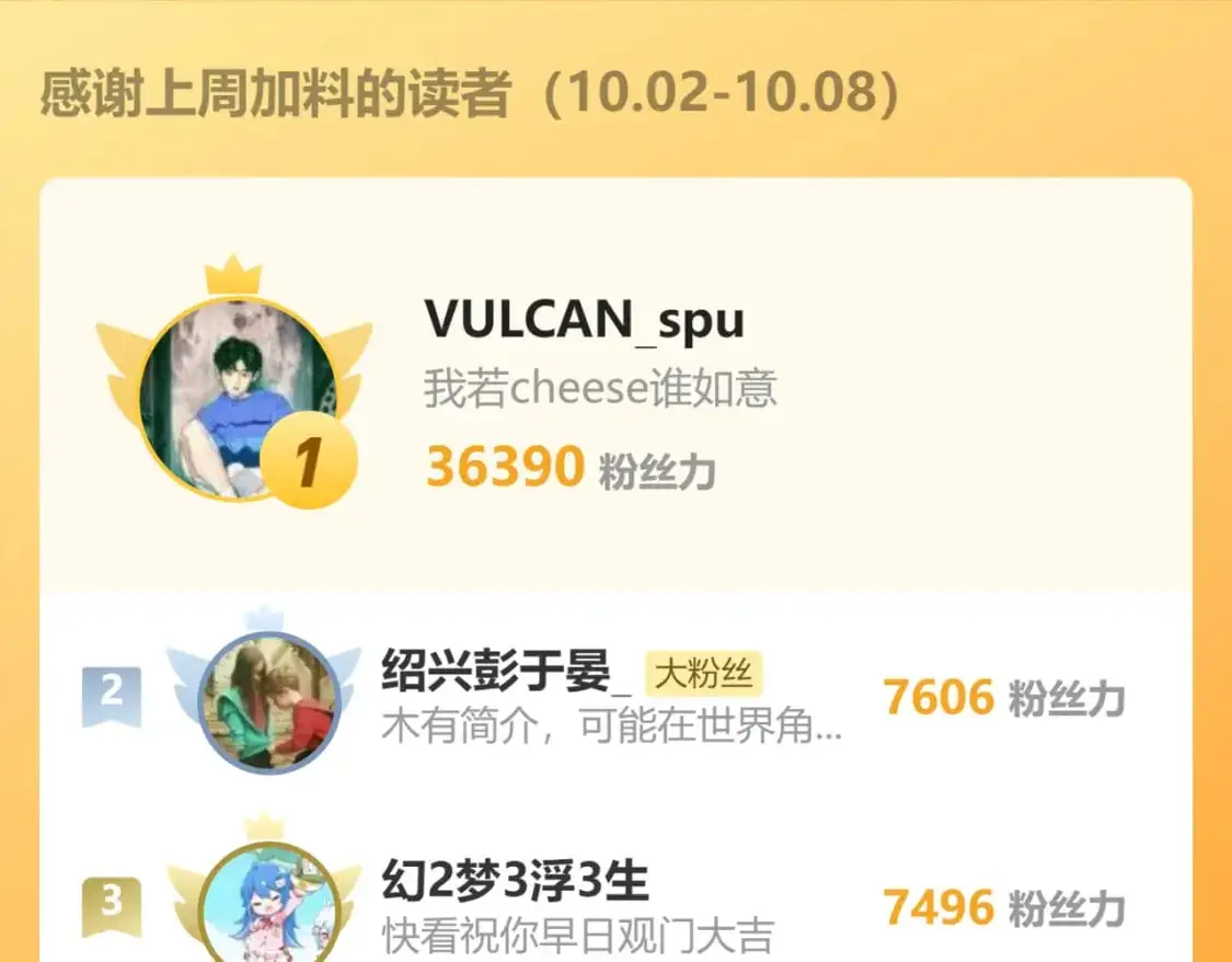 第244话 自杀？！ 第118页