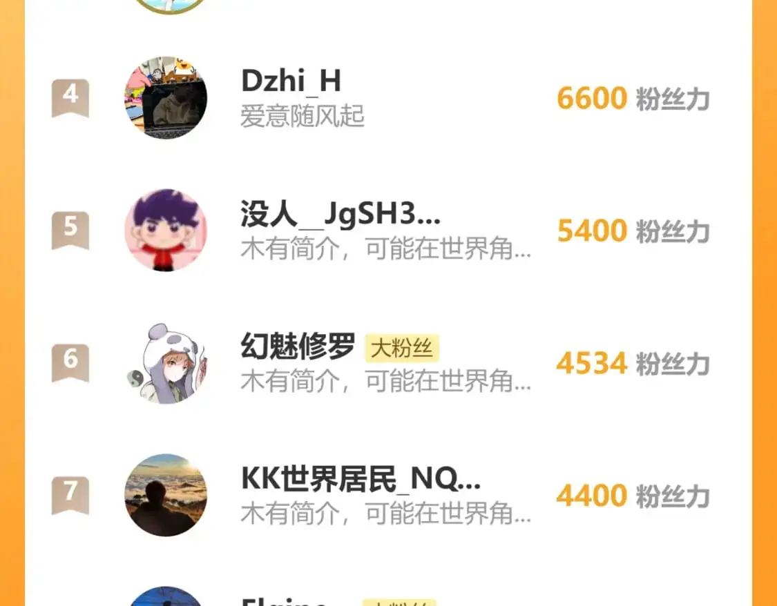 第244话 自杀？！ 第119页