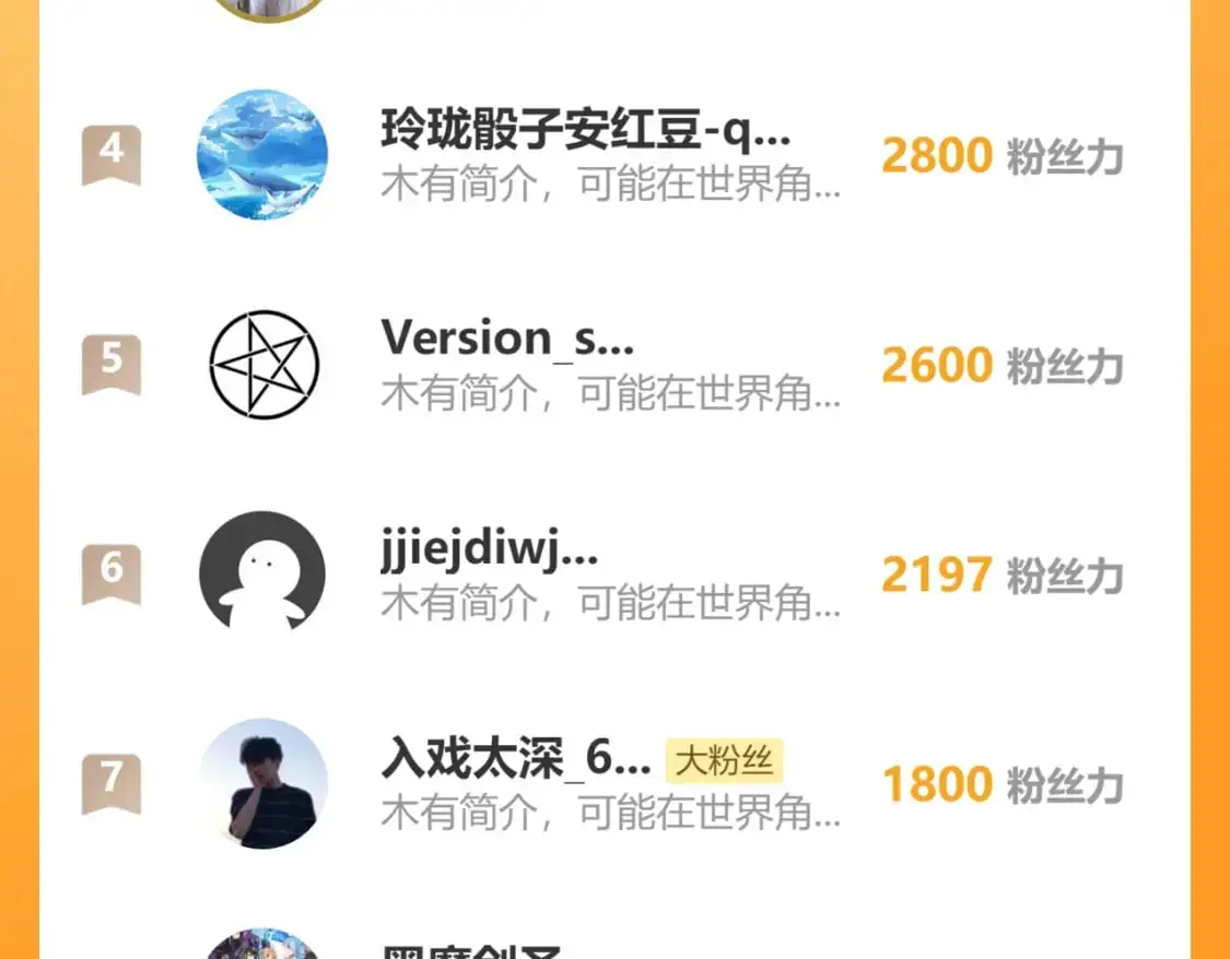 第245话 域外生物？！ 第108页