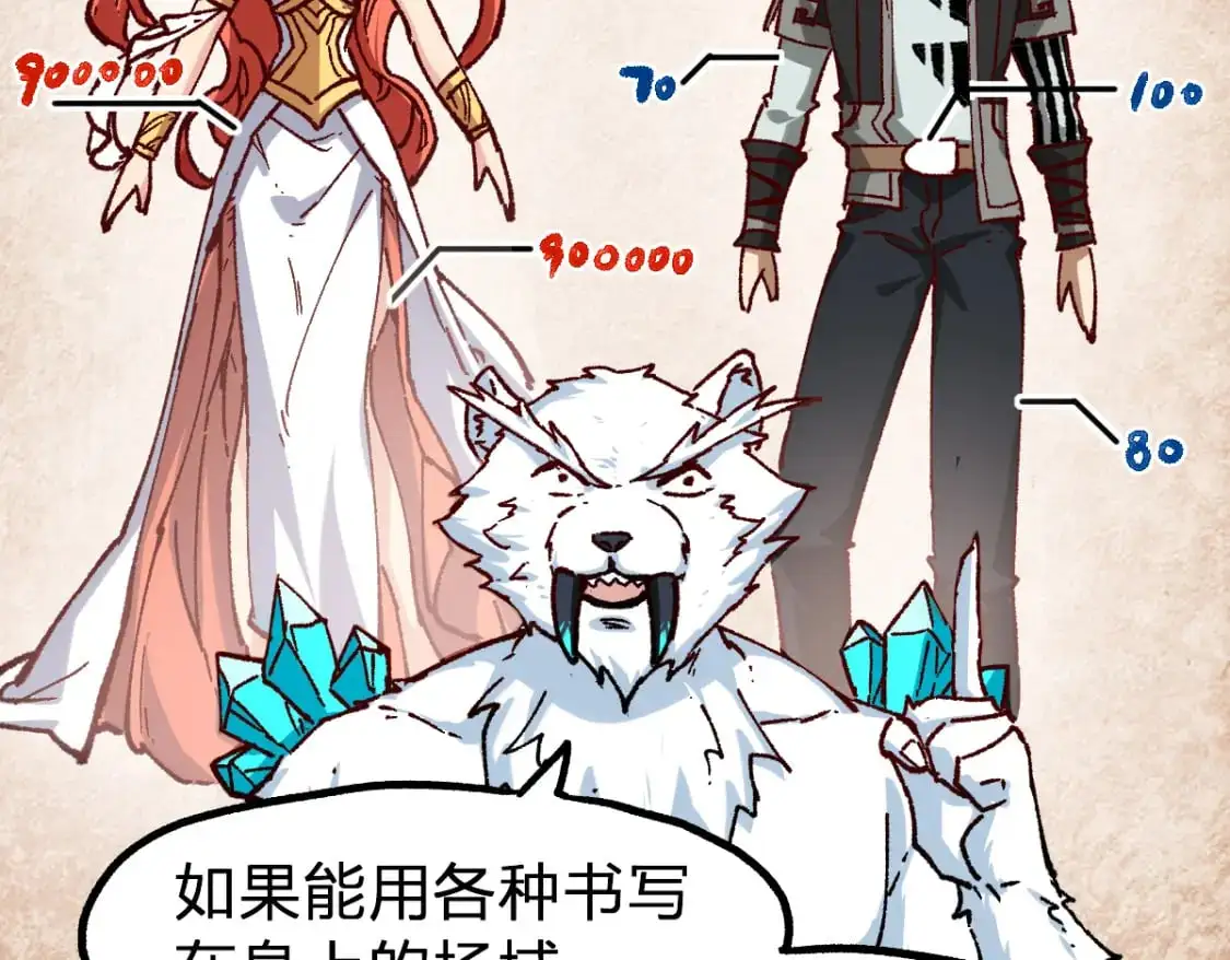 第246话 新的修行？！ 第24页